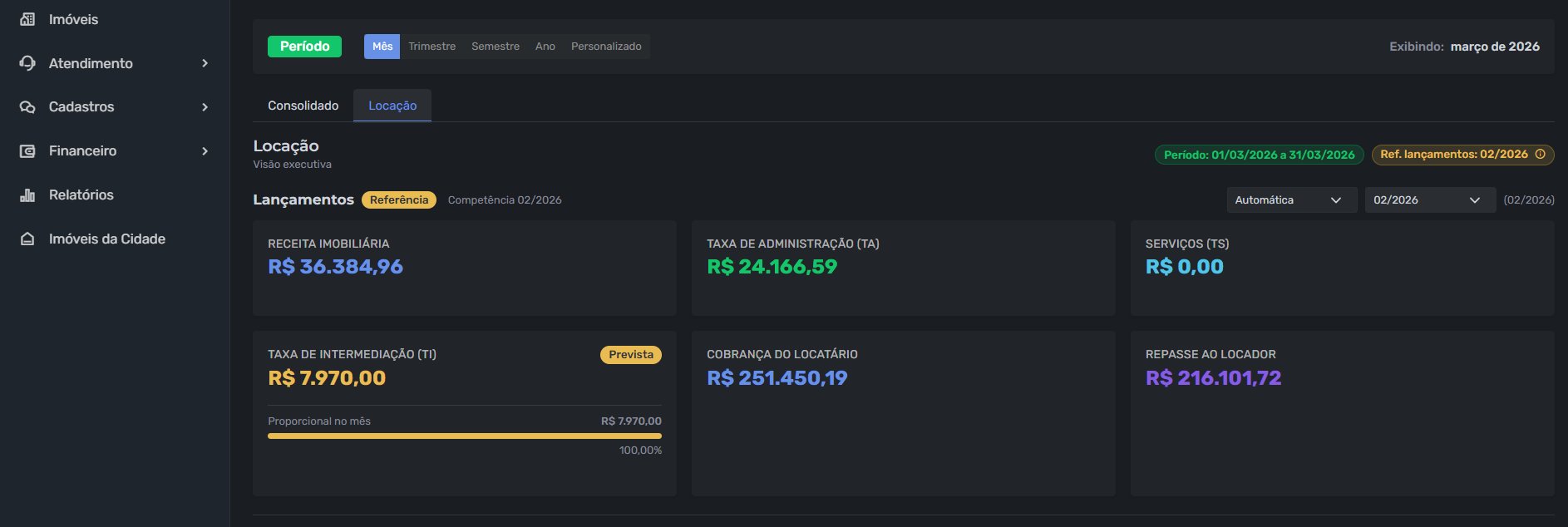 Módulo de Locação VEGA