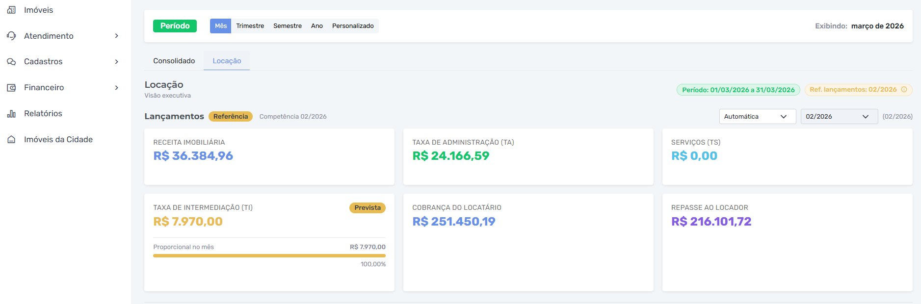 Módulo de Locação VEGA